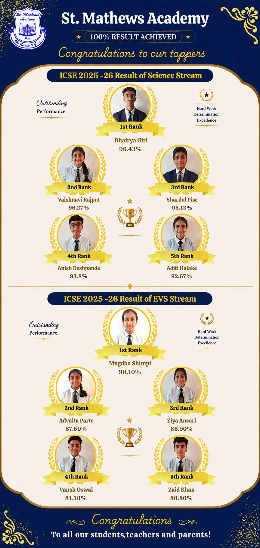 ICSE 2025-26 results celebration poster