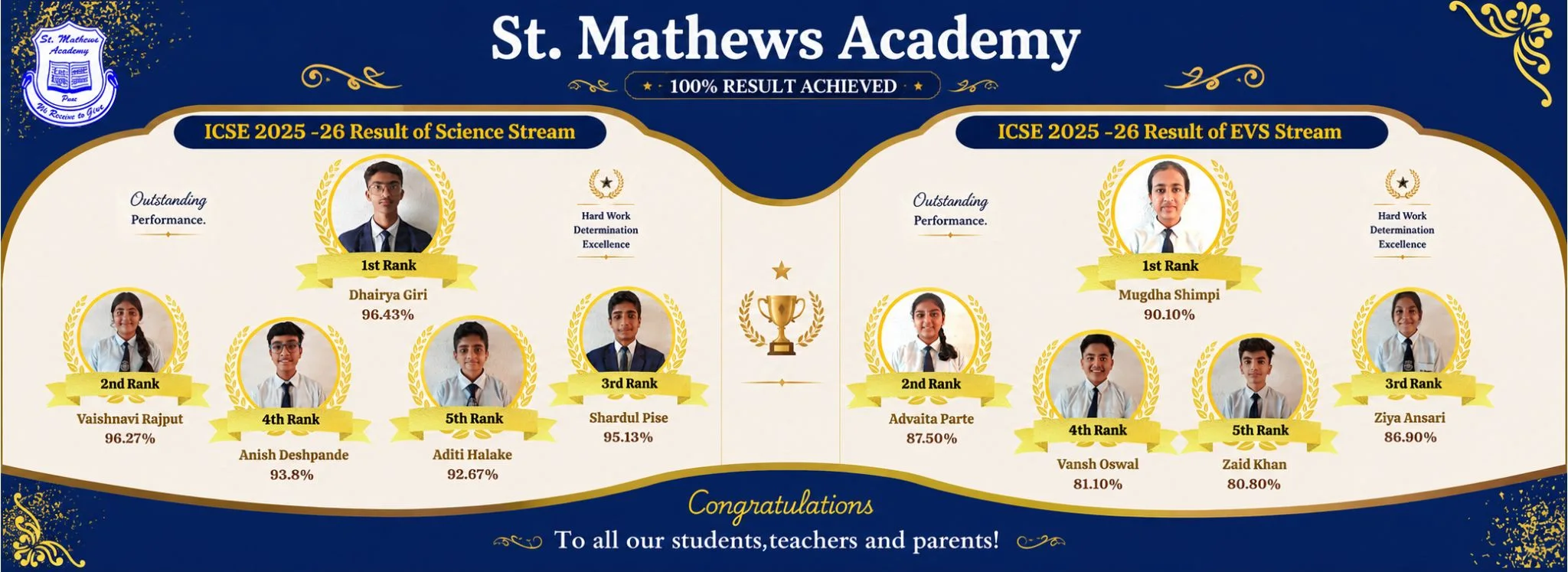 ICSE 2025-26 results celebration poster